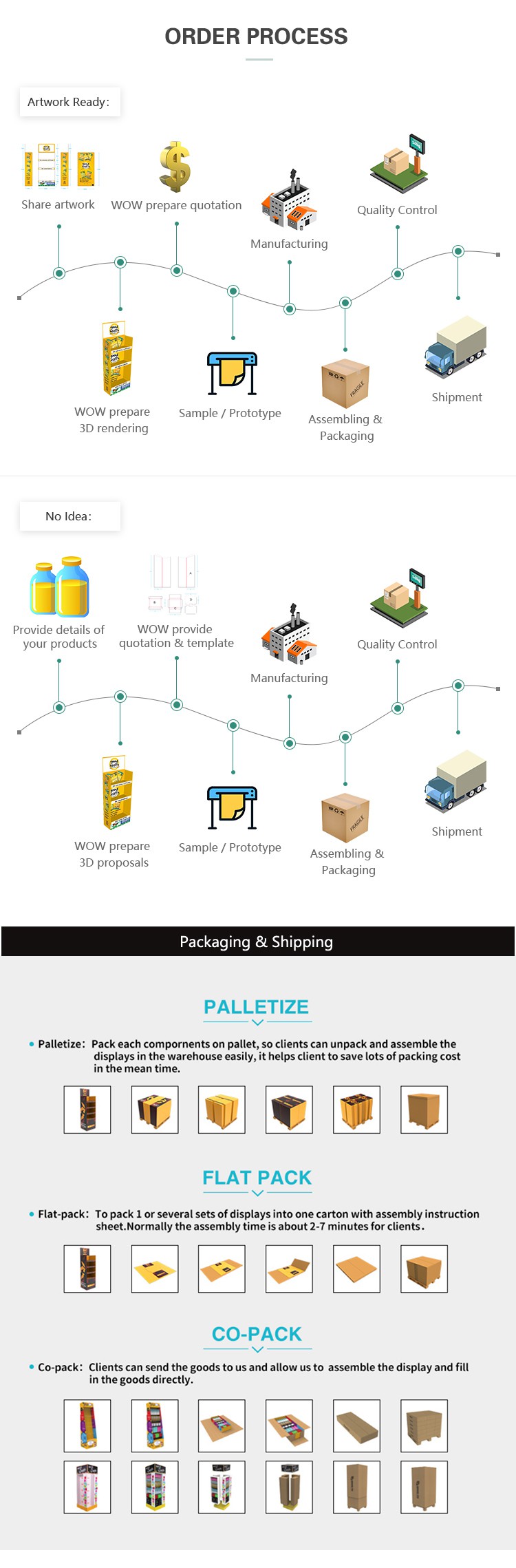 product-750-2278 Order process